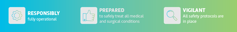 safety protocols banner